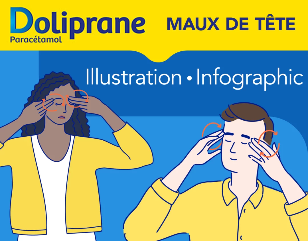 Doliprane – Infographic