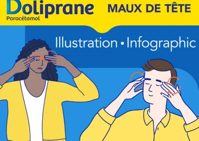 Doliprane – Infographic