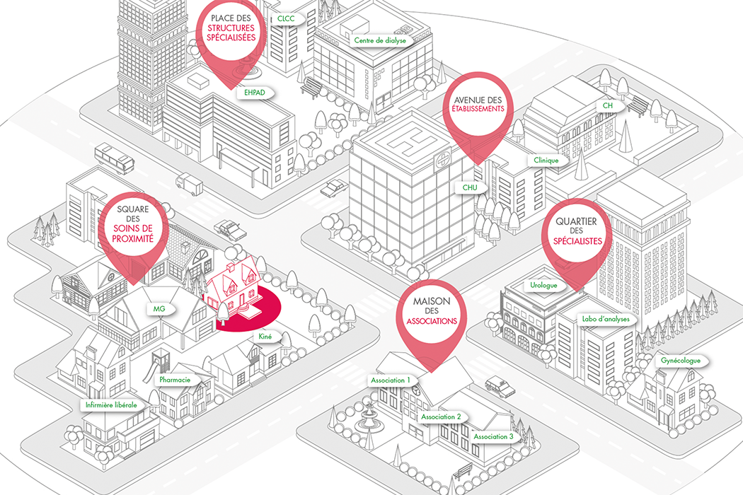 Illustration isometric