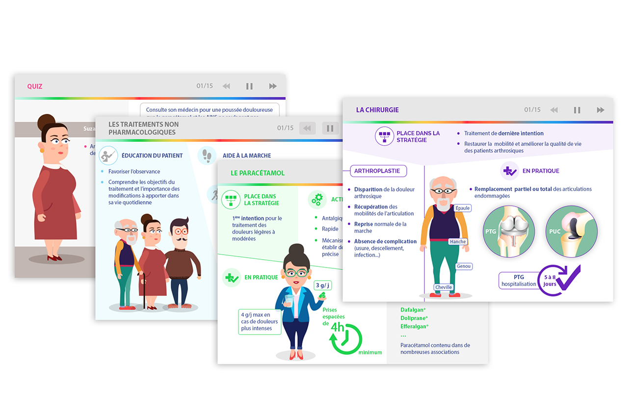 module-elearning Socoform Illustration, layouts for module E-learning