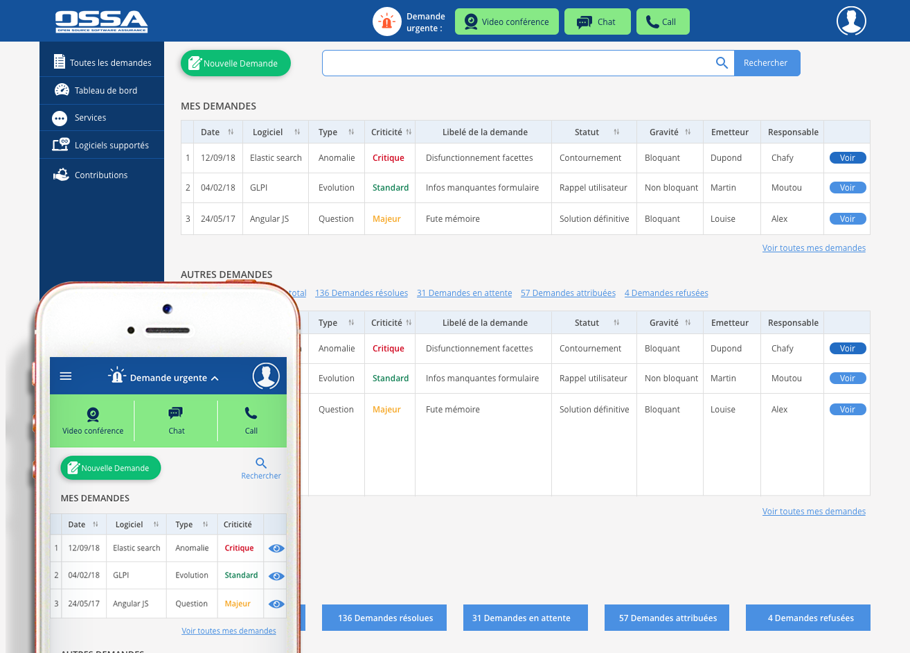 Ossa – Ticketing Plateform